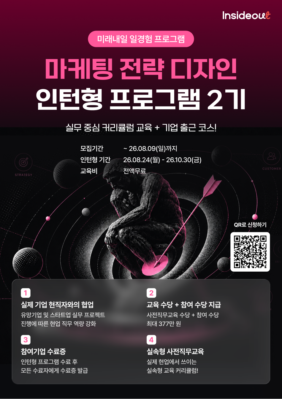 인사이드아웃 마케팅 전략 디자인 인턴형 프로그램 2기 모집